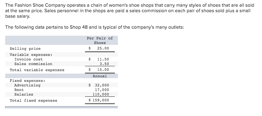 women shoe company