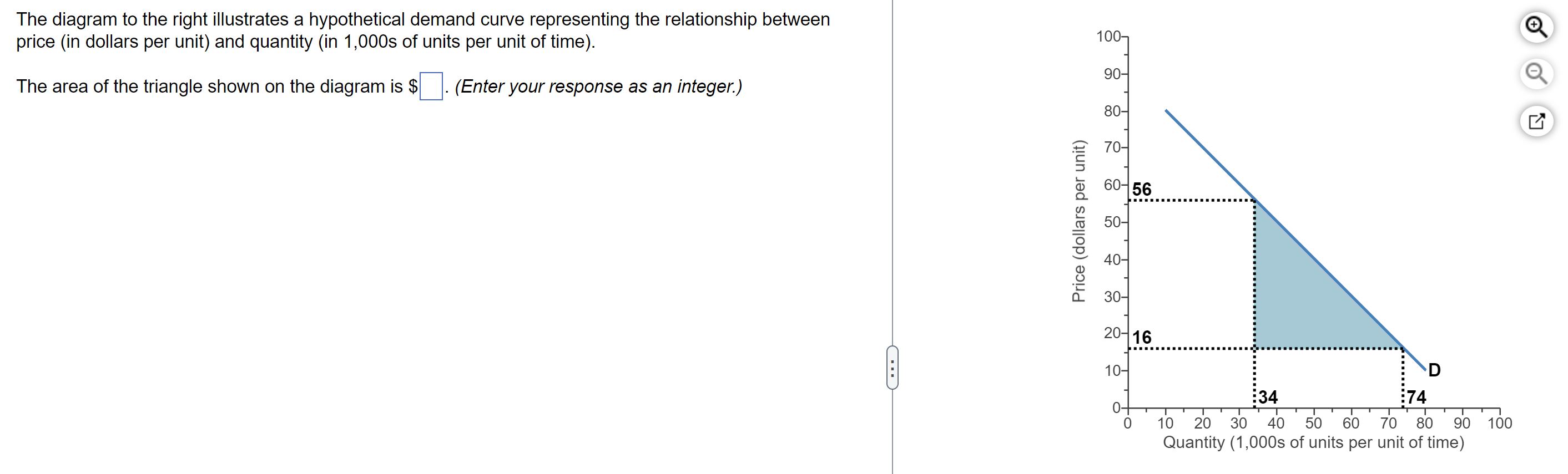 Solved The diagram to the right illustrates a hypothetical | Chegg.com