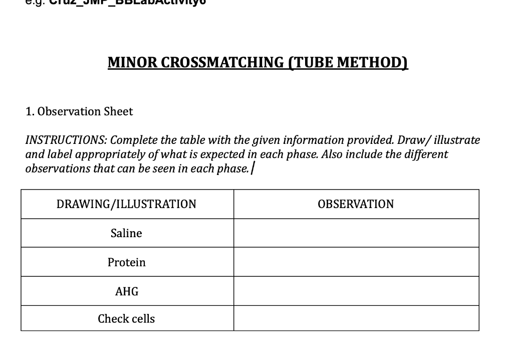 MINOR CROSSMATCHING (TUBE METHOD) 1. Observation Sheet INSTRUCTIONS: Complete the table with the given information provided.