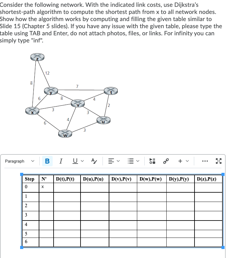 Solved Consider The Following Network. With The Indicated | Chegg.com