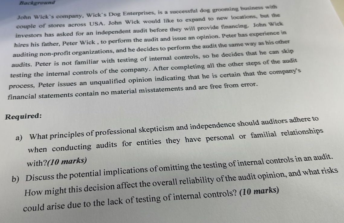 Solved John Wick's company, Wick's Dog Enterprises, is a