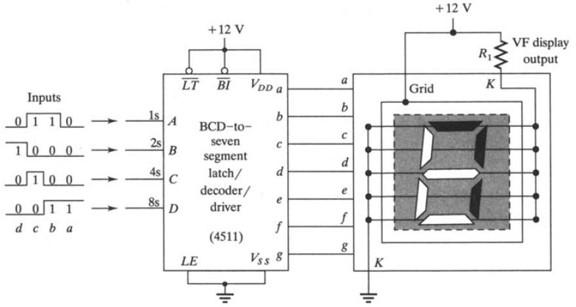 Solved Refer to Figure 2 below, produce the truth table for | Chegg.com