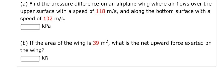 Solved (a) Find the pressure difference on an airplane wing | Chegg.com