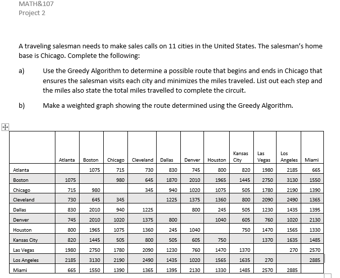 Solved MATH&107 Project 2 A traveling salesman needs to make | Chegg.com