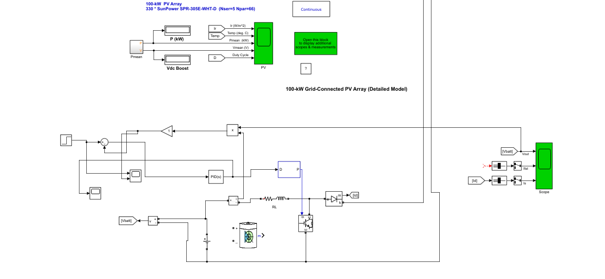 Deblock MPPT Controller Converters using 'Incremental | Chegg.com