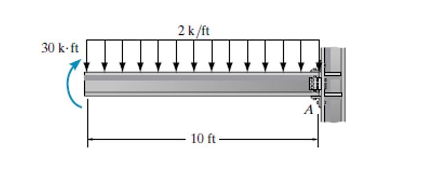 Solved 2 k/ft 30 k-ft А 10 ft | Chegg.com