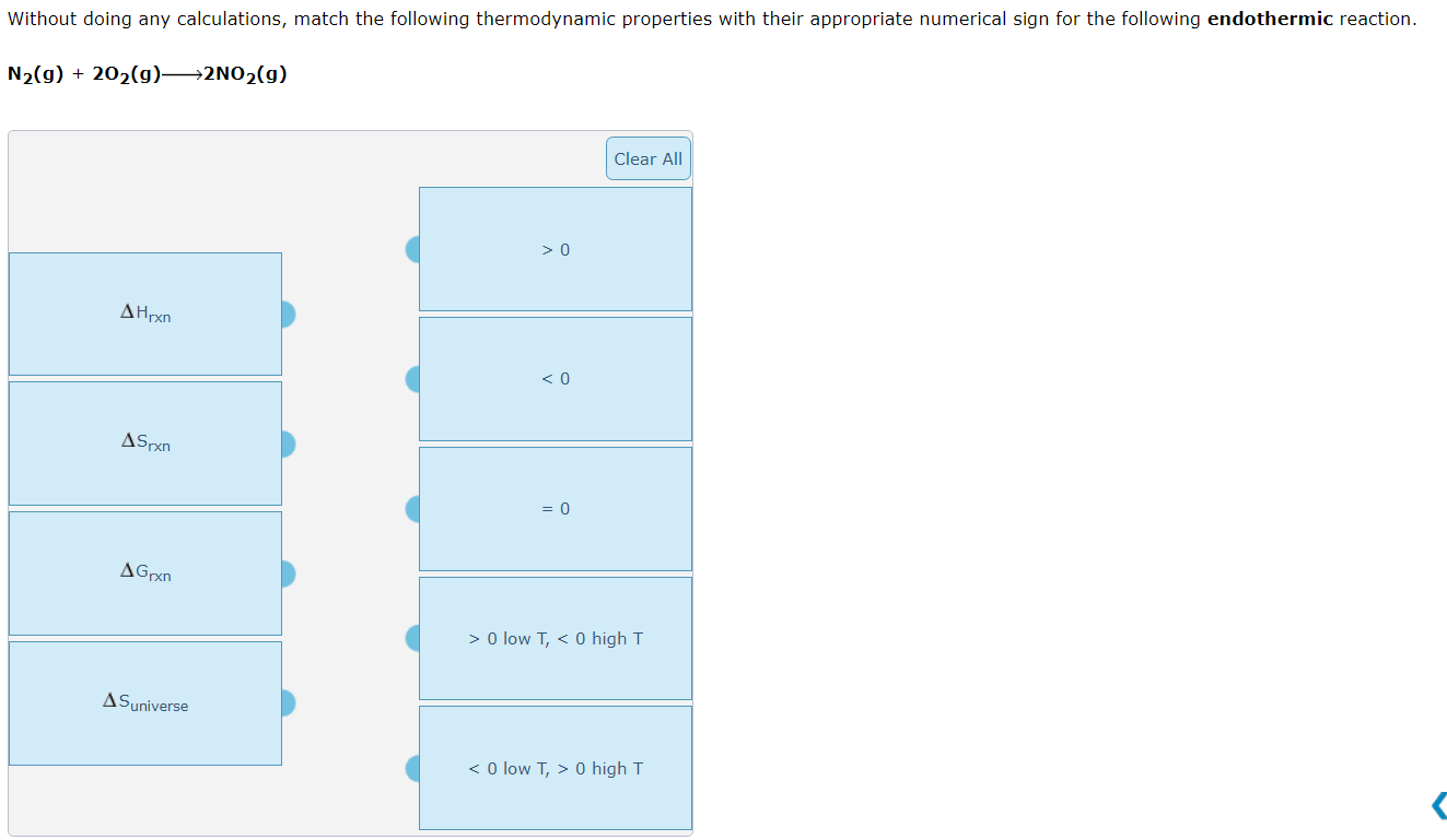 Solved Without Doing Any Calculations, Match The Following | Chegg.com