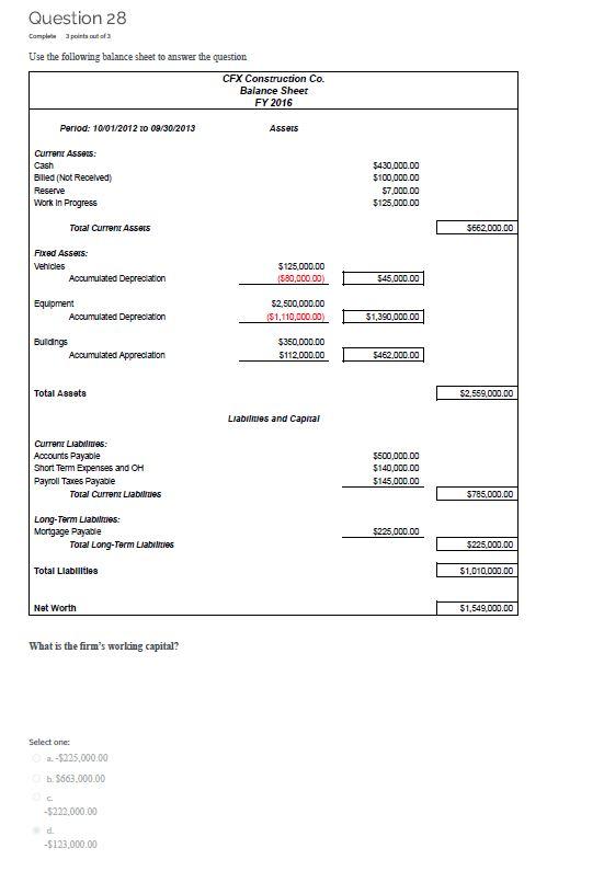 working-capital-requirement-wcr-definition-calculation-iziago