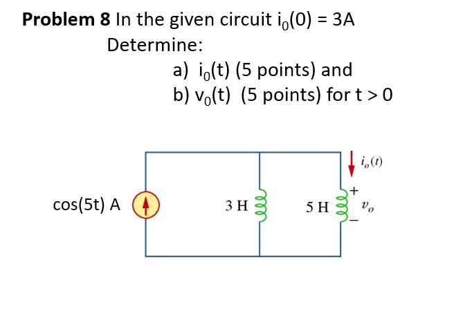 Solved Problem 8 In the given circuit i (0) = 3A Determine: | Chegg.com