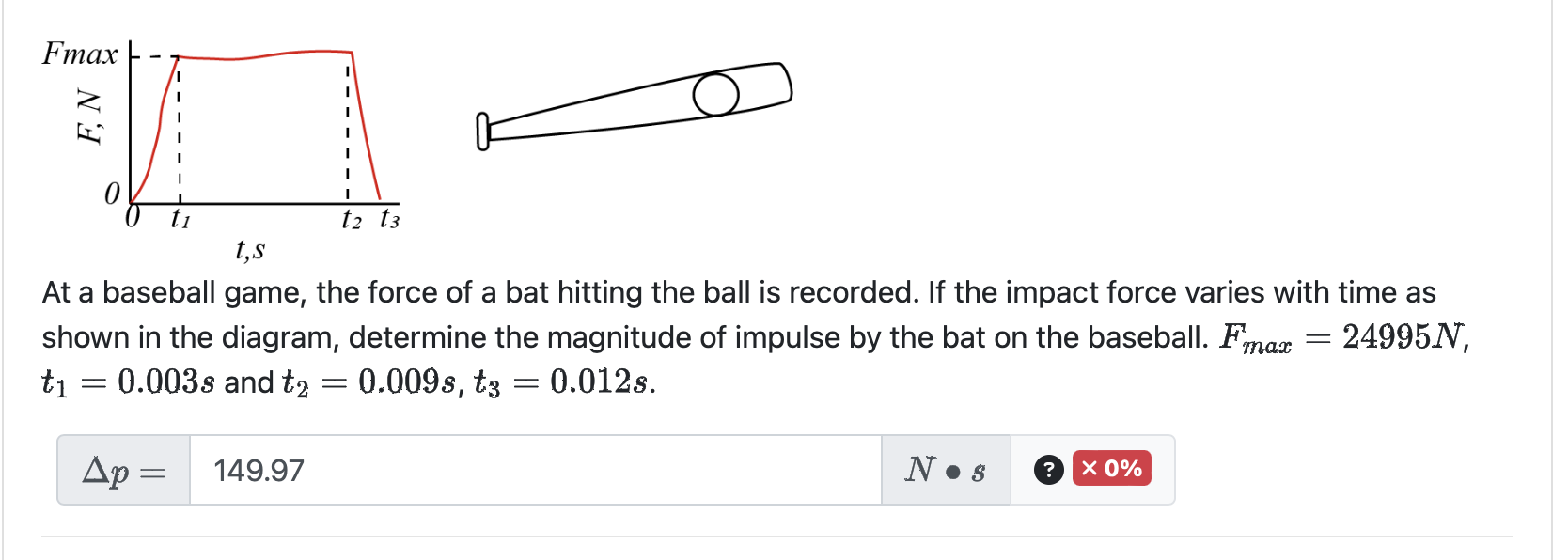 Solved At a baseball game, the force of a bat hitting the