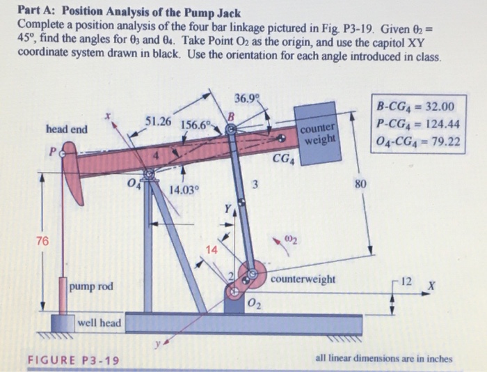 Чертеж pump jack