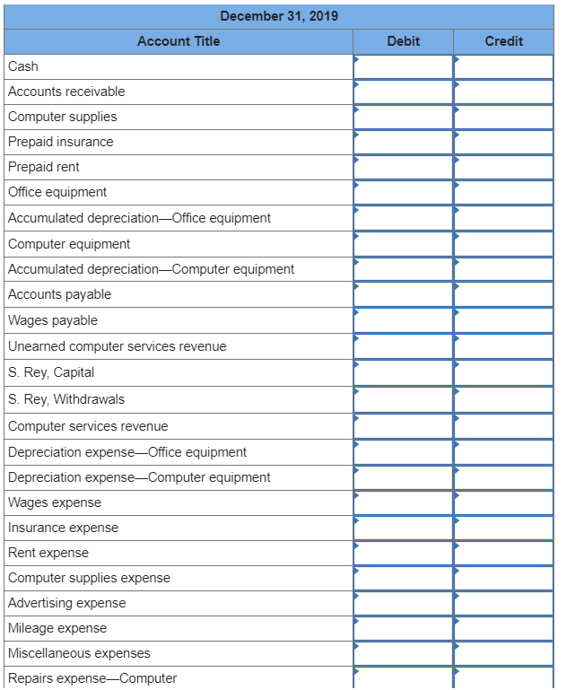 Solved Serial Problem Business Solutions LO P1, P2, P3, P4, | Chegg.com