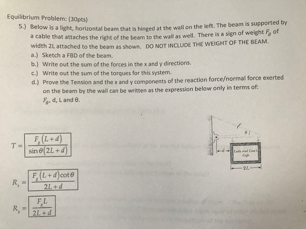 Solved Equilibrium Problem: (30pts) 5.) Below is a light, | Chegg.com