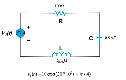 Solved Using Matlab:Determine voltage across R, L and | Chegg.com