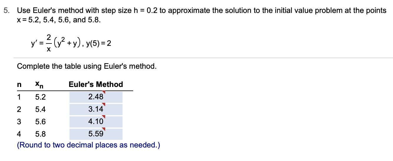 Solved 5. Use Euler's method with step size h = 0.2 to | Chegg.com