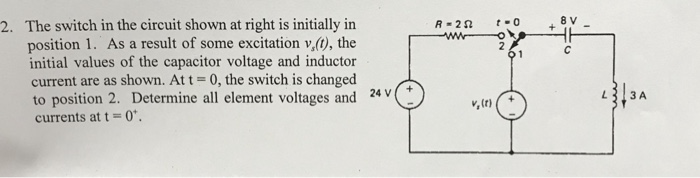 Solved The switch in the circuit shown at right is initially | Chegg.com