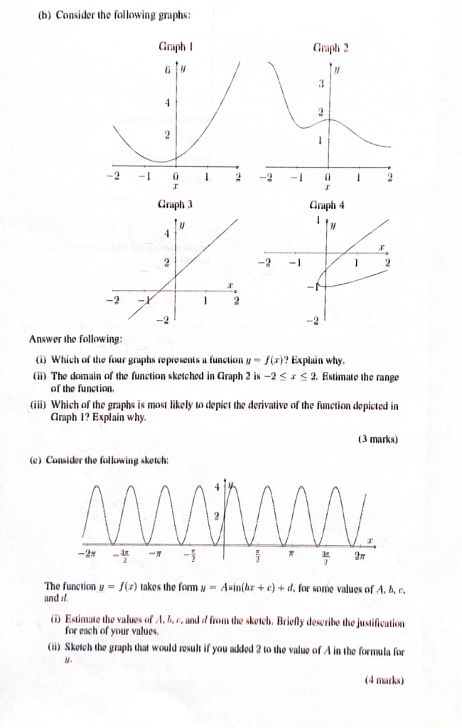 Solved (b) Consider the following graphs: Graph Graph 2 G 3 | Chegg.com