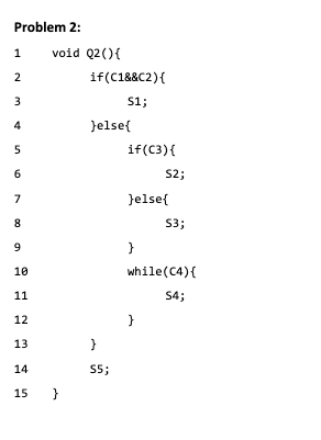 Solved The purpose of this assignment is to reinforce the | Chegg.com