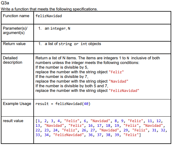 Solved QЗа Write a function that meets the following | Chegg.com