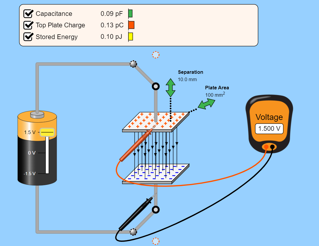 Solved calculate the capacitance of the capacitor for the | Chegg.com