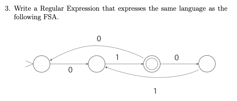 Solved 3. Write a Regular Expression that expresses the same | Chegg.com