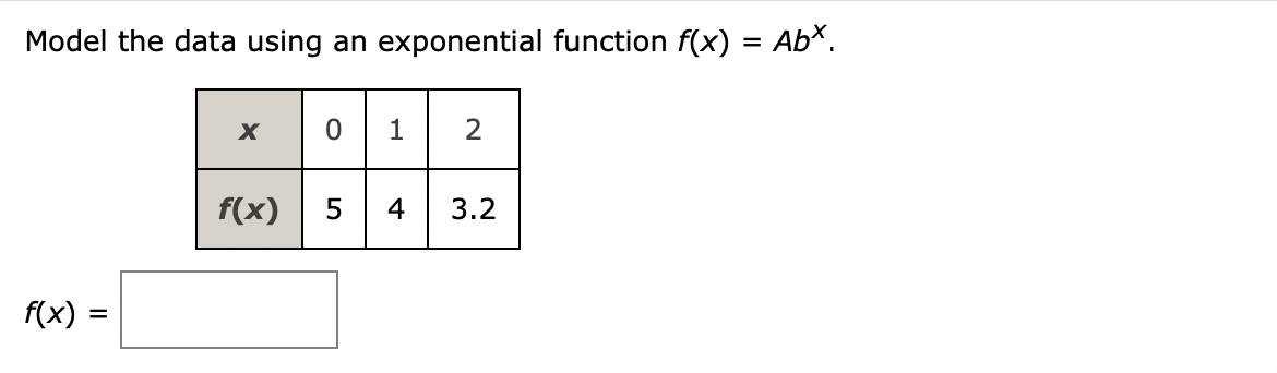 Solved Model the data using an exponential function | Chegg.com