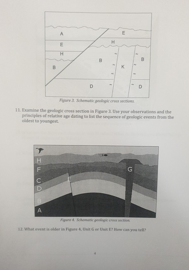 Solved A E H В A K В D Figure 3. Schematic geologic cross | Chegg.com