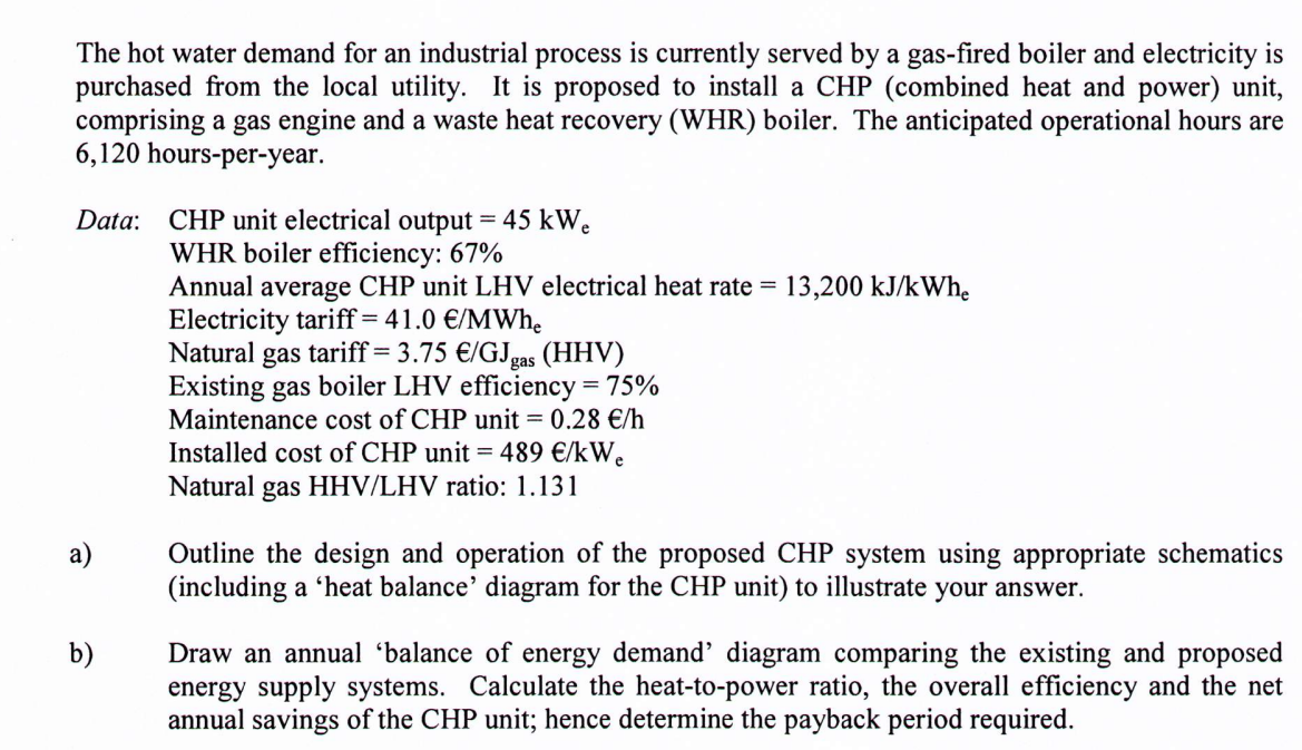 The hot water demand for an industrial process is