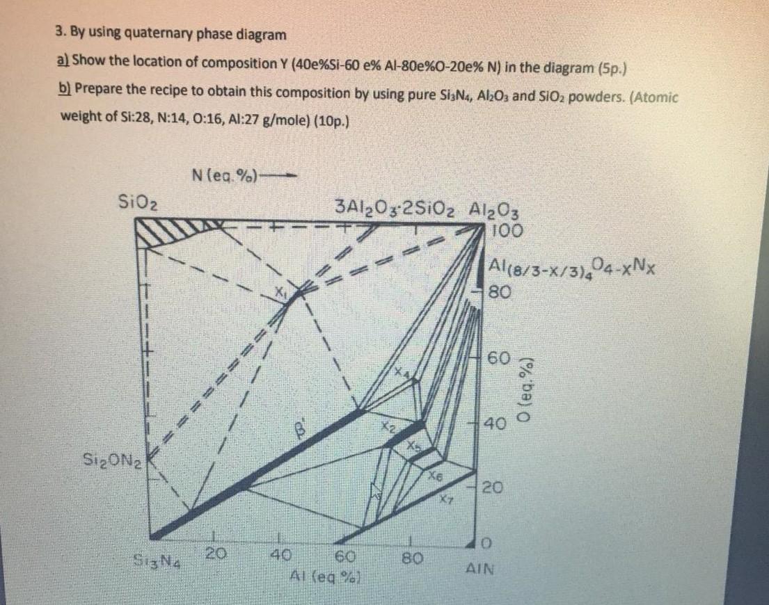 3. By using quaternary phase diagram a) Show the | Chegg.com