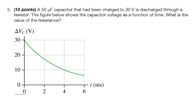 Solved 3. (10 points) A 50 cm long nichrome (1.5×10−6Ωm) | Chegg.com
