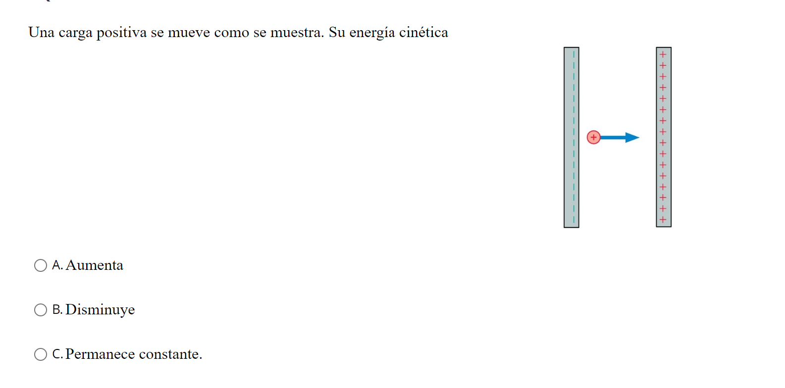 solved-a-positive-charge-moves-as-shown-its-kinetic-chegg