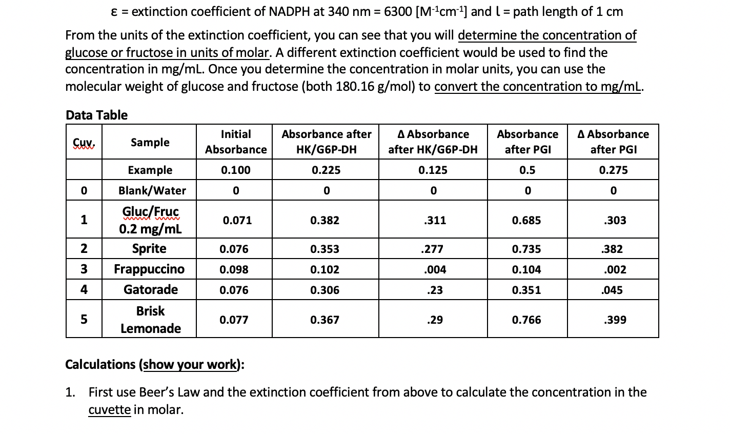 Solved E = extinction coefficient of NADPH at 340 nm = 6300 | Chegg.com