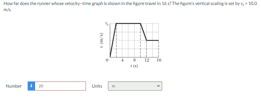 How far does the runner whose velocity-time graph is shown in the figure travel in \( 16 s \) ? The figures vertical scaling