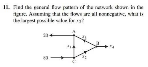 11. Find the general flow pattern of the network shown in the figure. Assuming that the flows are all nonnegative, what is th