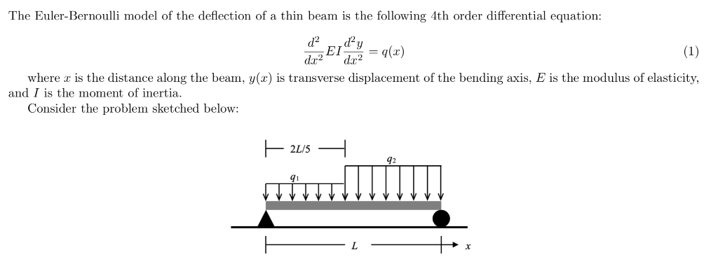 Euler Beam Bending Equation The Best Picture Of Beam