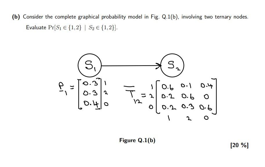 Solved B) Consider The Complete Graphical Probability Model | Chegg.com