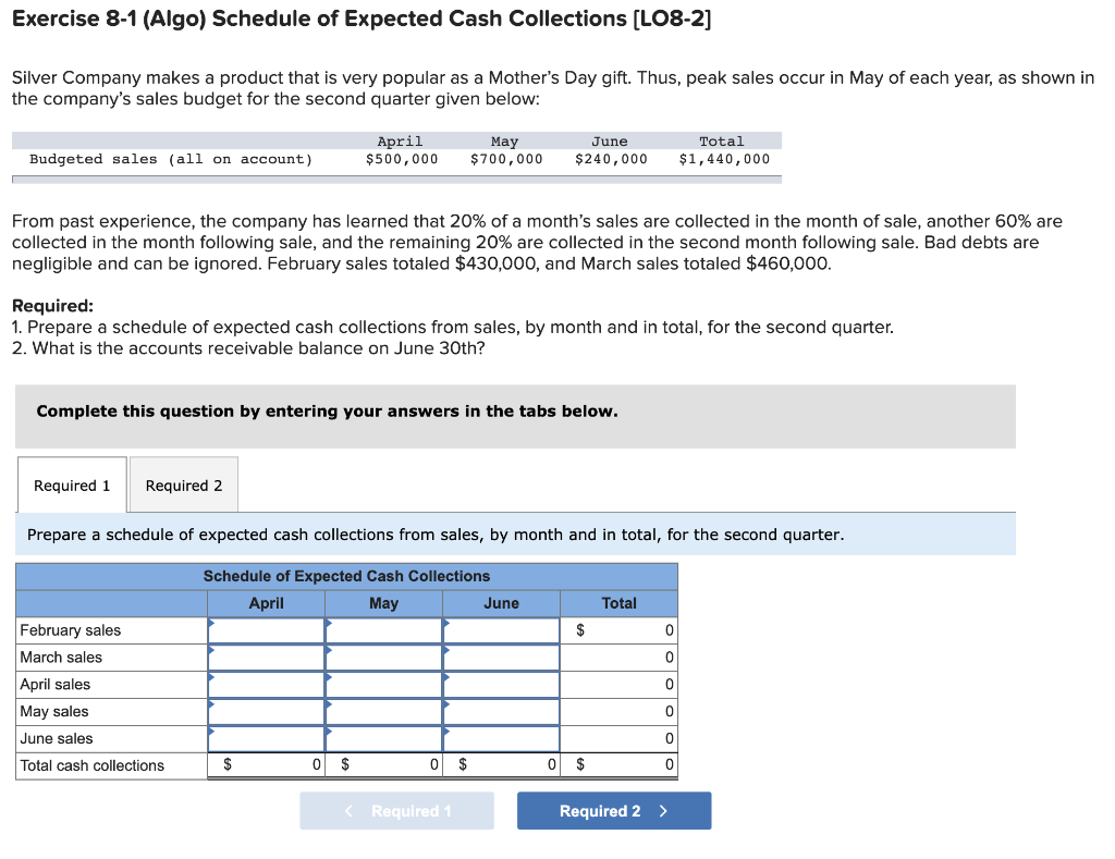 Solved Exercise 8-1 (Algo) Schedule Of Expected Cash | Chegg.com