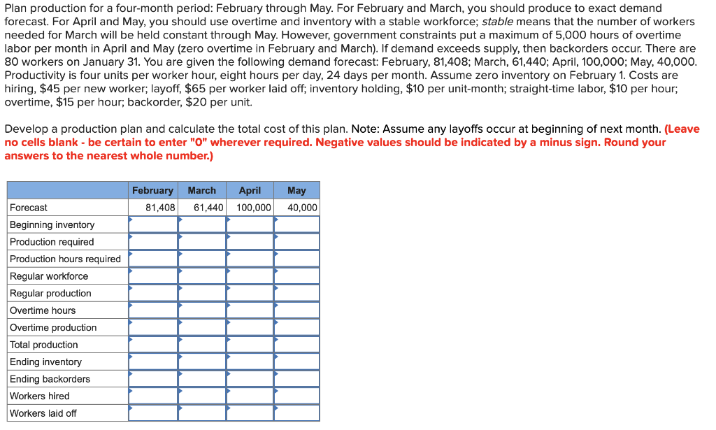 solved-plan-production-for-a-four-month-period-february-chegg