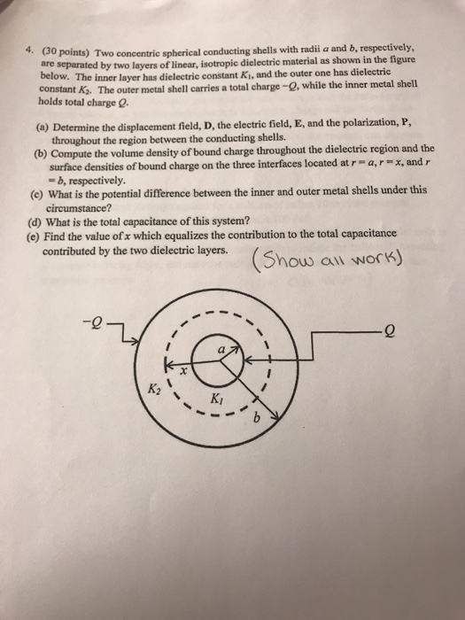 Solved Two Concentric Spherical Conducting Shells With Radii | Chegg.com