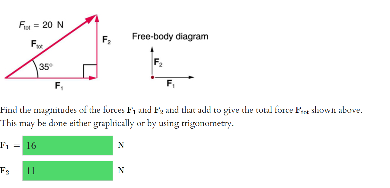 Solved Find the magnitudes of the forces F1 and F2 and that | Chegg.com