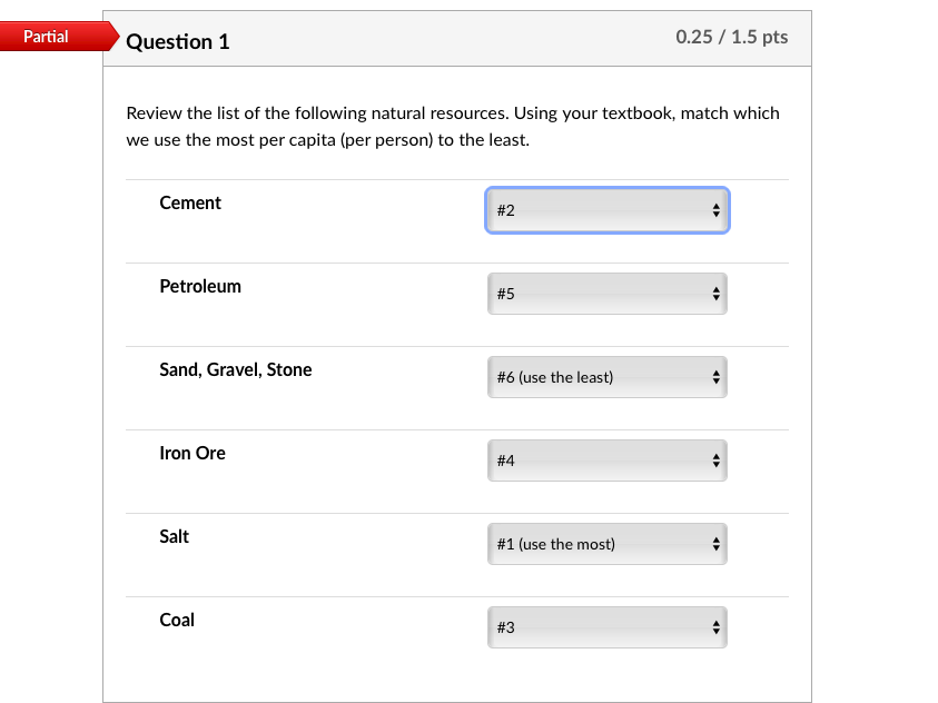 Solved Partial Question 1 0.25 / 1.5 pts Review the list of | Chegg.com