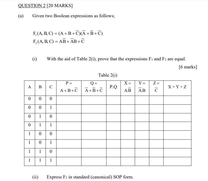 Solved QUESTION 2 [20 MARKS] (a) Given two Boolean | Chegg.com