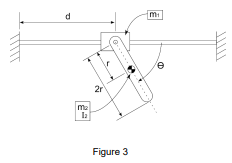 Solved Figure 3Consider the gantry robot shown in Figure 3 . | Chegg.com