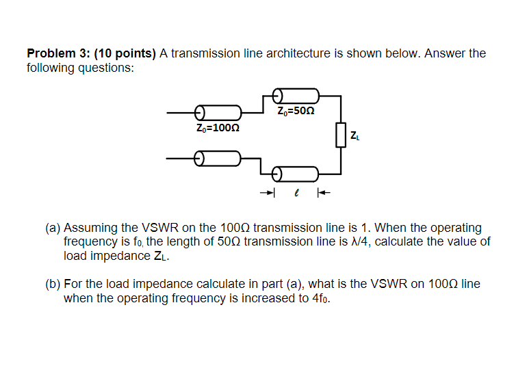 Solved Problem 3: (10 points) A transmission line | Chegg.com