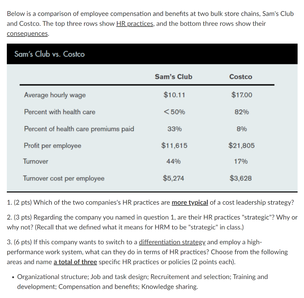 Sam's Club: The best benefits to having a warehouse club