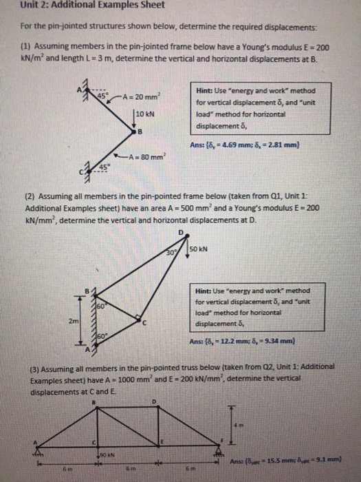 Solved Unit 2: Additional Examples Sheet For the pin-jointed | Chegg.com