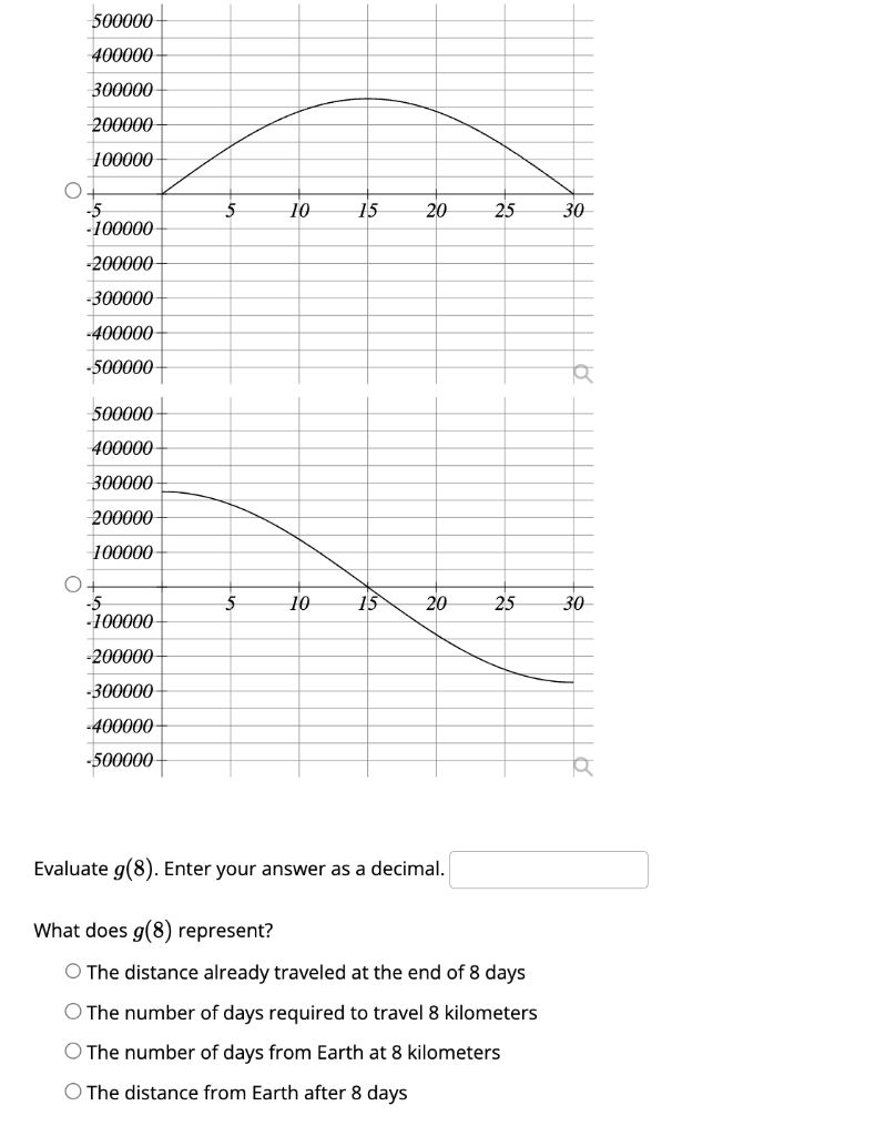 Solved A laser rangefinder is locked on a comet approaching
