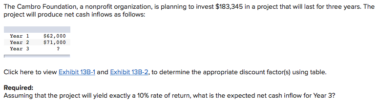 Vivid The Cambro Foundation A Nonprofit Organization Moment Illustration Vivid The Cambro Foundation A Nonprofit Organization Moment Illustration