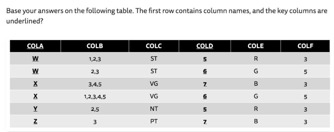 solved-how-many-tables-in-the-model-after-resolving-this-chegg