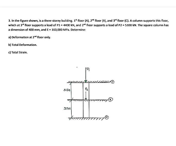 Solved 3. In the figure shown, is a three storey building. | Chegg.com